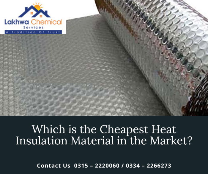 Which is the Cheapest Heat Insulation Material in the Market Heat Insulation Material