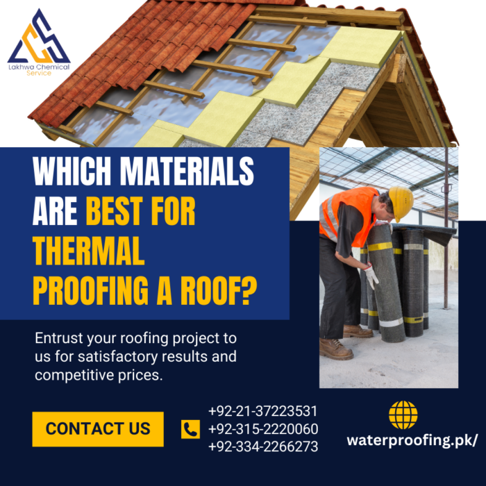 thermal proofing roof