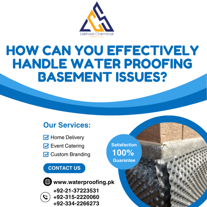 water proofing basement