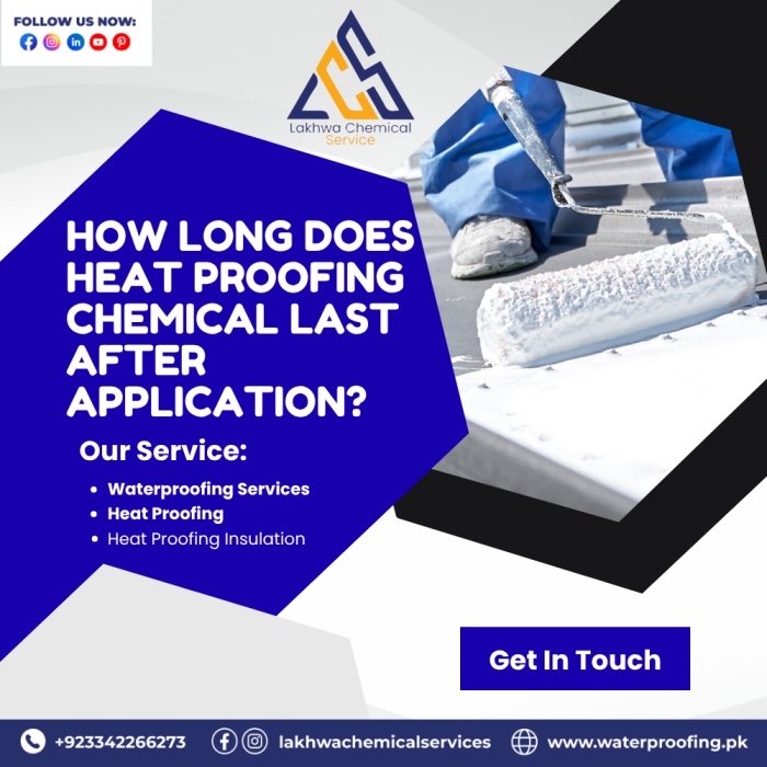 heat proofing chemical​