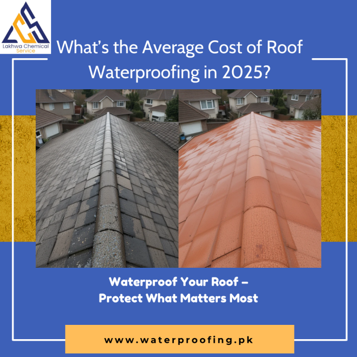 What’s the Average Cost of Roof Waterproofing in 2025 roof waterproofing cost