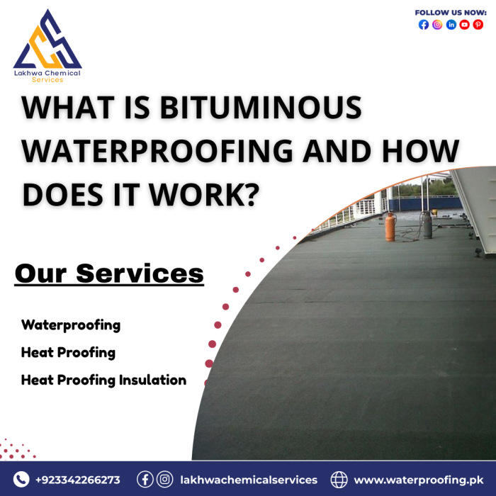 bituminous waterproofing bituminous waterproofing