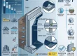 bituthene waterproofing